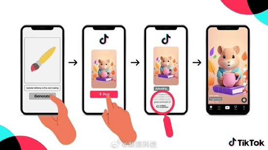 TikTok将识别标注第三方AI生成的内容 与Adobe合作