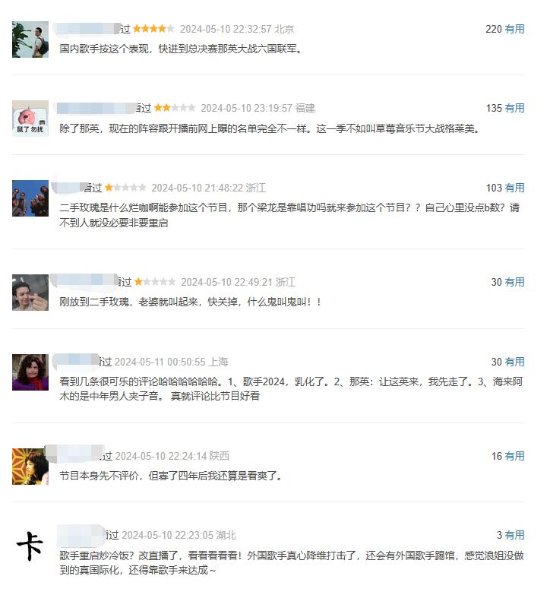 《歌手2024》早期评价：快进到那英大战六国联军
