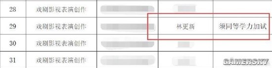 林更新要考博士惊倒网友 上戏回应称不会特殊对待