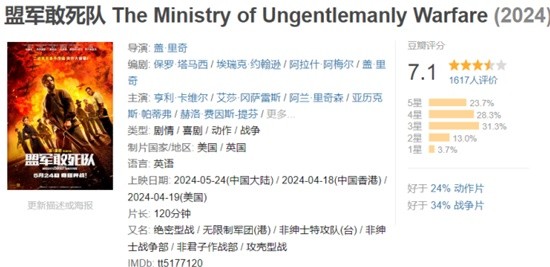 亨利·卡维尔新片《盟军敢死队》定档5.24 二战真实事件改编