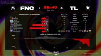 MSI历史上首次NA＞EU！TL战胜FNC成功晋级