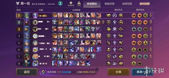 金铲铲版本更新后最新t0阵容“天龙李青”，全员两星即可吃鸡