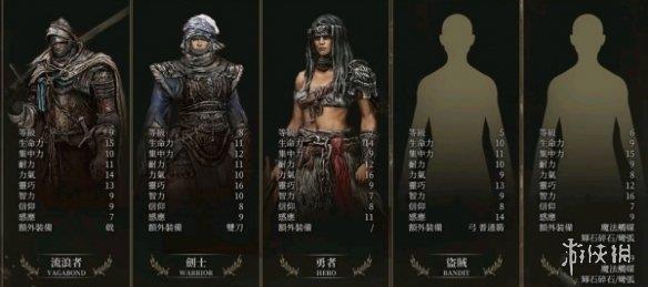 《艾尔登法环》第一次玩职业推荐