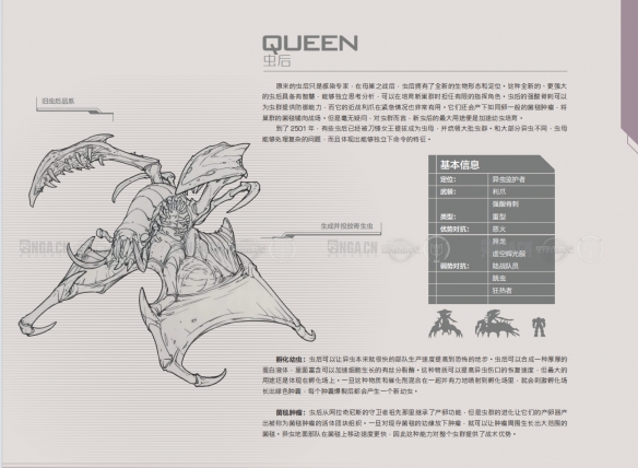 《星际争霸2》虫族兵种一览