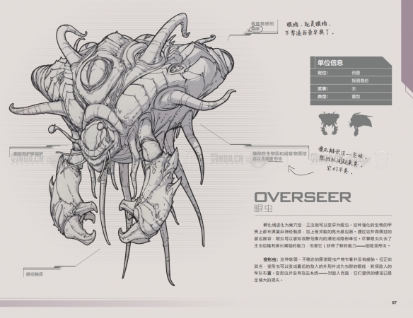 《星际争霸2》虫族兵种一览