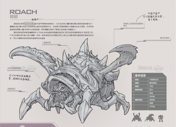 《星际争霸2》虫族兵种一览