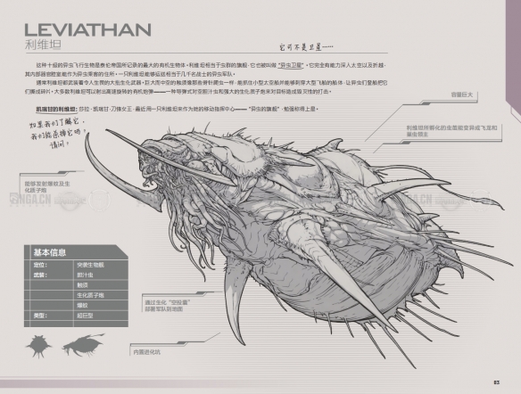 《星际争霸2》虫族兵种一览