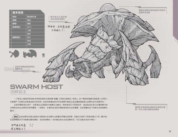 《星际争霸2》虫族兵种一览
