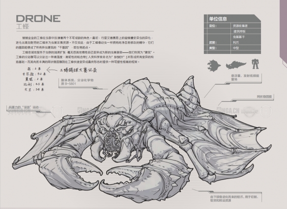 《星际争霸2》虫族兵种一览