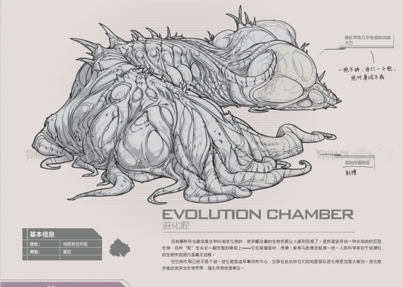 《星际争霸2》虫族兵种一览