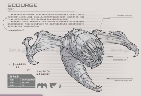 《星际争霸2》虫族兵种一览