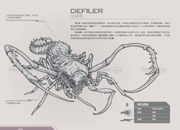《星际争霸2》虫族兵种一览
