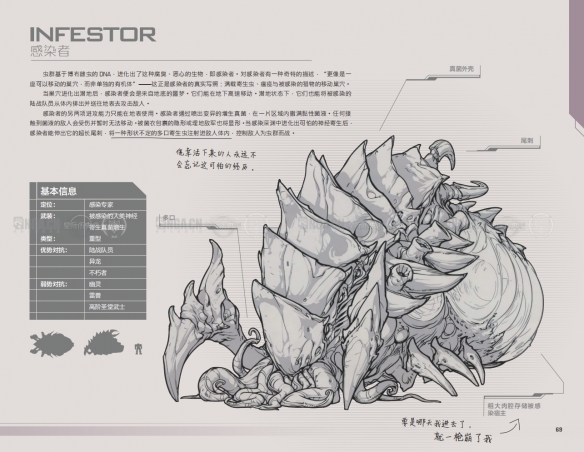 《星际争霸2》虫族兵种一览