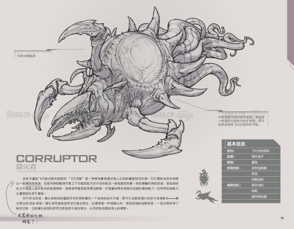 《星际争霸2》虫族兵种一览