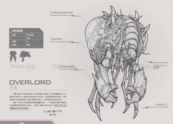 《星际争霸2》虫族兵种一览
