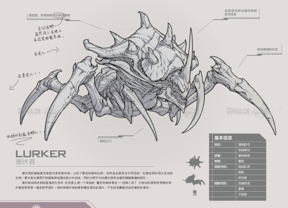 《星际争霸2》虫族兵种一览