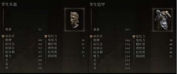 《艾尔登法环》孪生套装获得方法