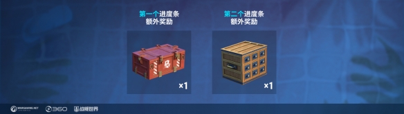 《战舰世界》13.5活动通行证：夏日庆典