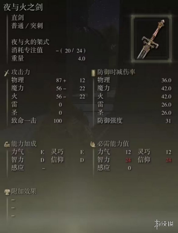 《艾尔登法环》武器使用要求介绍