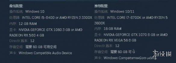 《艾尔登法环》笔记本游戏要求