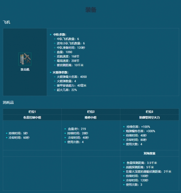 《战舰世界》海军猛兽：科米萨尔