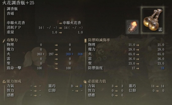 《艾尔登法环》dlc调香瓶位置介绍