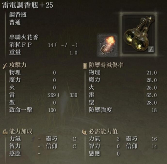 《艾尔登法环》dlc调香瓶位置介绍