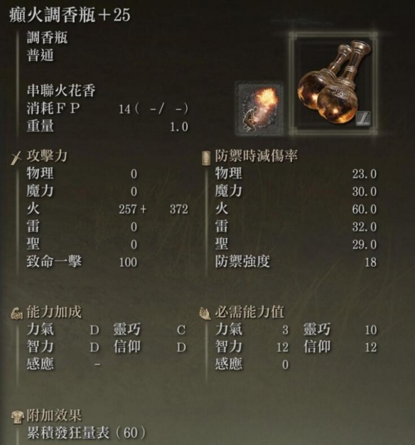 《艾尔登法环》dlc调香瓶位置介绍