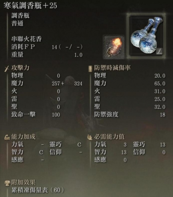 《艾尔登法环》dlc调香瓶位置介绍