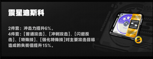 《绝区零》预抽卡选择推荐