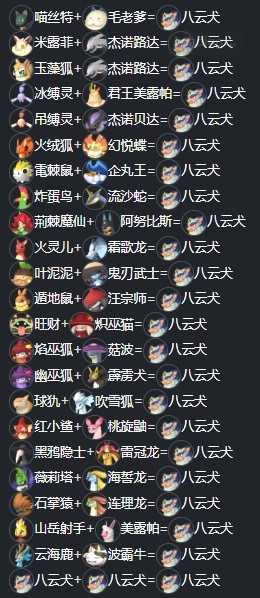 《幻兽帕鲁》八云犬配种公式分享
