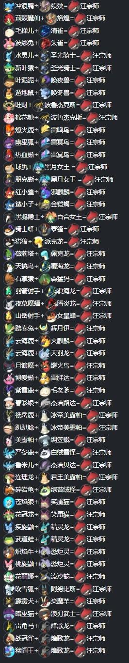 《幻兽帕鲁》汪宗师配种公式汇总