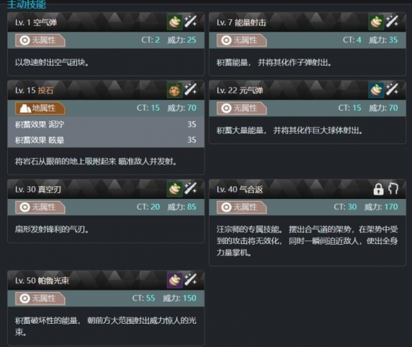 《幻兽帕鲁》汪宗师种族值介绍