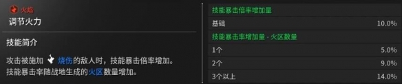 《第一后裔》布莱尔技能介绍