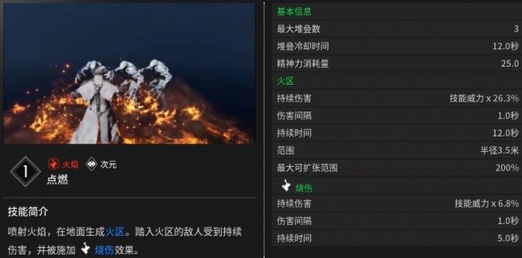 《第一后裔》布莱尔技能介绍