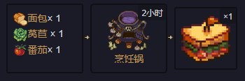 《太阳港》菜谱图鉴大全