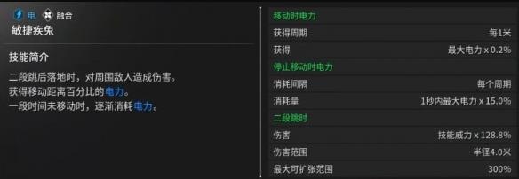 《第一后裔》邦妮技能介绍