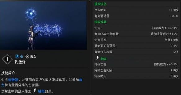 《第一后裔》邦妮技能介绍