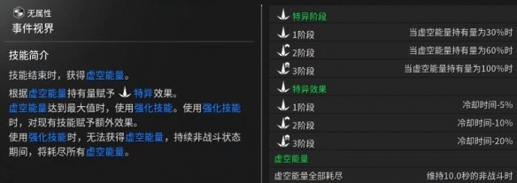 《第一后裔》阿贾克斯技能分享