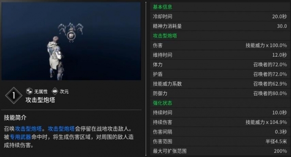 《第一后裔》杰波尔技能与装备介绍