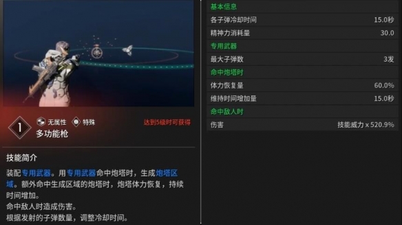 《第一后裔》杰波尔技能与装备介绍