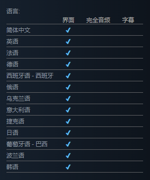 《妖精股份公司》steam价格介绍