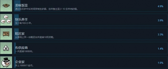 《快乐的绵羊》成就怎么玩分享
