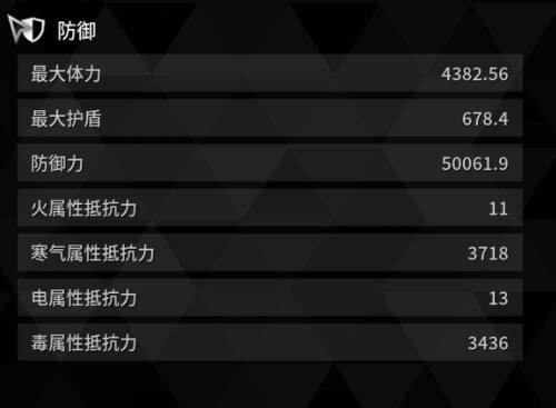 《第一后裔》邦妮困难巨兽过关技巧