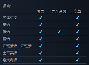 《修复师起源》发售日期介绍