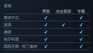 《终极太空突击队反击势力》steam价格一览