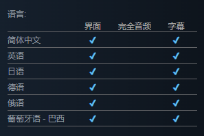 《锄禾日当午》steam价格一览