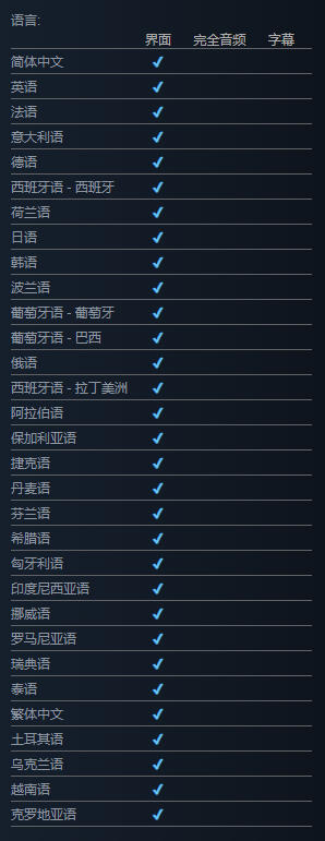《亥灵胎》steam价格一览