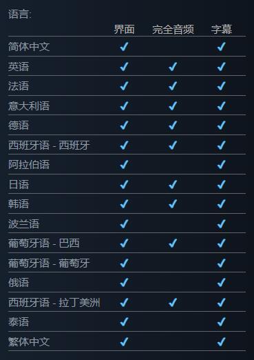 《星鸣特攻》支持语言介绍