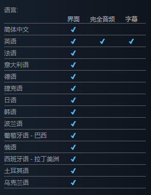 《癫狂动物园》支持语言介绍